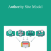 Lisa Parmley – Authority Site Model