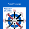 Michael Hall – Axes Of Change