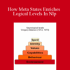 Michael Hall – How Meta States Enriches Logical Levels In Nlp