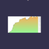 Volatility Strategies - Quantified Strategies